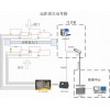 遠距離考勤系統