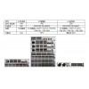 S3328TP-SI-AC