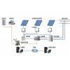 Acrel-2000 V8.0光伏電站電力監(jiān)控系統(tǒng)