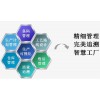 Q9產(chǎn)品質(zhì)量追溯系統(tǒng)