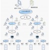 出租屋視頻門(mén)禁標(biāo)準(zhǔn)方案