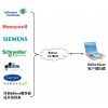 迅饒BACnetScan免費調試工具軟件