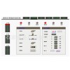 圣啟SQ-JG菌菇房自動控制箱 菇房環(huán)境監(jiān)控系統(tǒng)遠程集中監(jiān)控