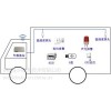 東興sys_Carts1冷藏車?yán)滏溤O(shè)備溫濕度監(jiān)測監(jiān)控系統(tǒng)