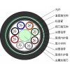 光纜GYFTA53-16B1GYTFTA53-24B新疆重慶