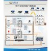 銀行、監(jiān)獄防尾隨視頻AB聯(lián)動門禁管理系統(tǒng)