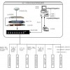 電廠電站GPS衛星時鐘系統解決方案