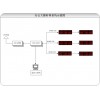 辦公大樓、車間廠礦GPS衛(wèi)星時(shí)鐘同步系統(tǒng)