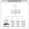 水利泵站GPS衛星時鐘同步系統方案