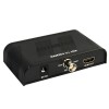 安海SDI轉(zhuǎn)HDMI 轉(zhuǎn)換器    SDI-HDMI