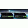 工業(yè)級(jí) GPRS RTU