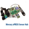 ThingMagic  xPress 傳感器中心
