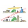 高帶寬無線網橋/多發一收無線方案/無線設備