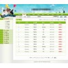 直銷軟件定制|太陽線直銷軟件|直銷返利軟件下載