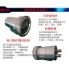湖北/山西腐蝕環(huán)境應用網絡防爆監(jiān)控攝像機廠家