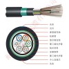 直供耐斯龍48芯層絞式加強鎧裝光纜/8字型光纜 可定制