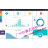 免費直銷會員管理軟件|循環出局|雙軌制直銷系統