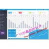 完美直銷系統|直銷積分返利系統軟件|三軌制直銷制度