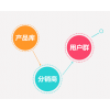 家電經(jīng)銷商竄貨系統(tǒng)