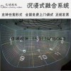 沉浸式融合 立體軟件融合 被動(dòng) 邊緣融合軟件