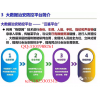 智慧公安：警務(wù)研判-大數(shù)據(jù)情報(bào)分析系統(tǒng)綜合解決方案提供商