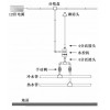 IC卡水控機(jī)，IC卡節(jié)水器，學(xué)校水控機(jī)，校園IC卡熱水表