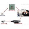 學校一鍵報警 緊急求助雙向對講主機