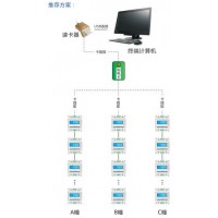 陜西亞川智能IC卡和網絡混合預付費售電管理系統