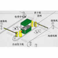 濟寧 智能停車場管理系統(tǒng) 澳諾