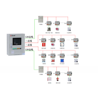 消防設備電源監控多少錢？