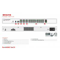 Fortinet?飛塔 防火墻